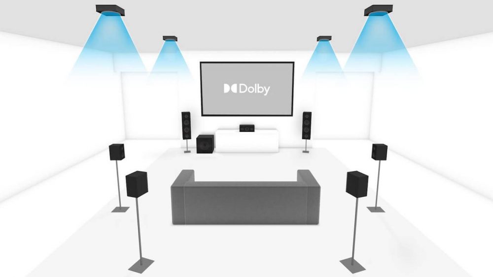 5.1 vs. 7.1 speakers - more channels