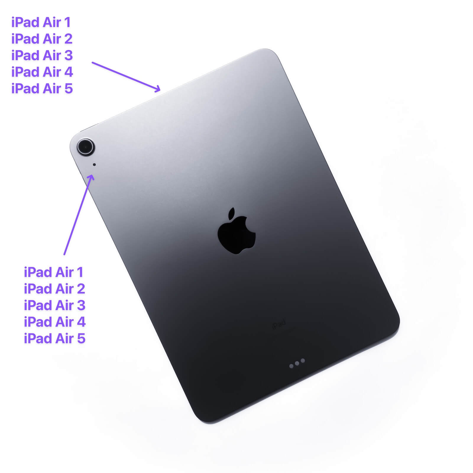 Where Is The Microphone On An iPad? Images Included Descriptive Audio